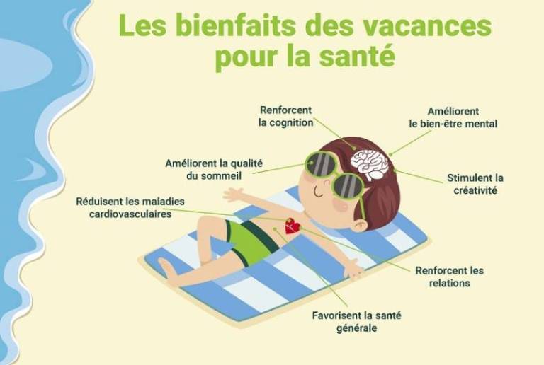 conseils-de-sante-pour-des-vacances-reussies-a-varadero