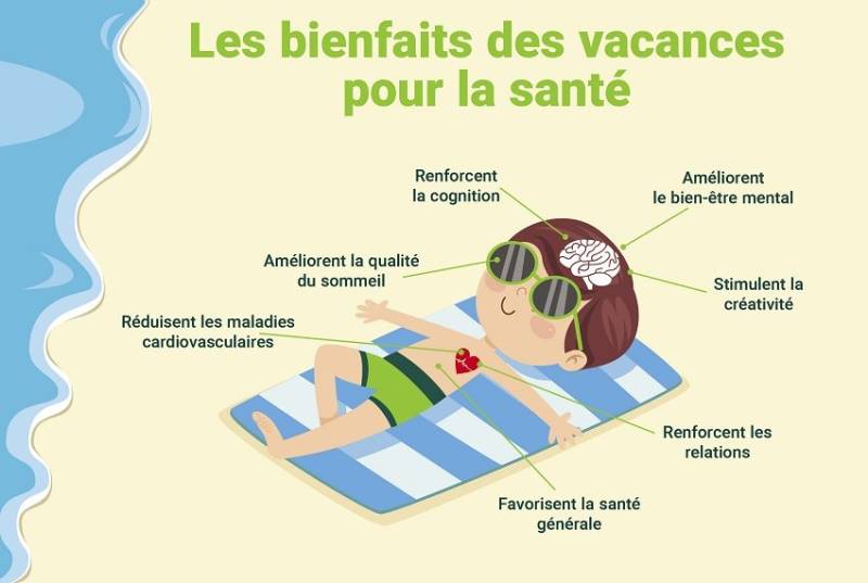 conseils-de-sante-pour-des-vacances-reussies-a-varadero