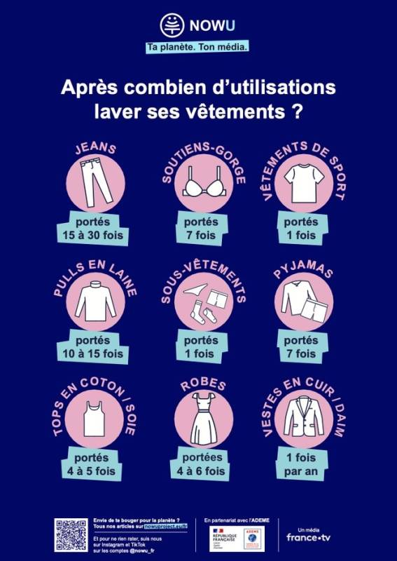 lavage-des-vetements-a-cuba-guide-pour-sejours-prolonges