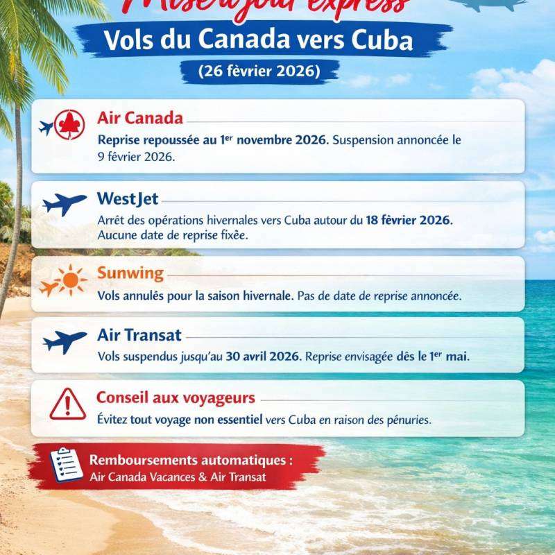 vol vers cuba
