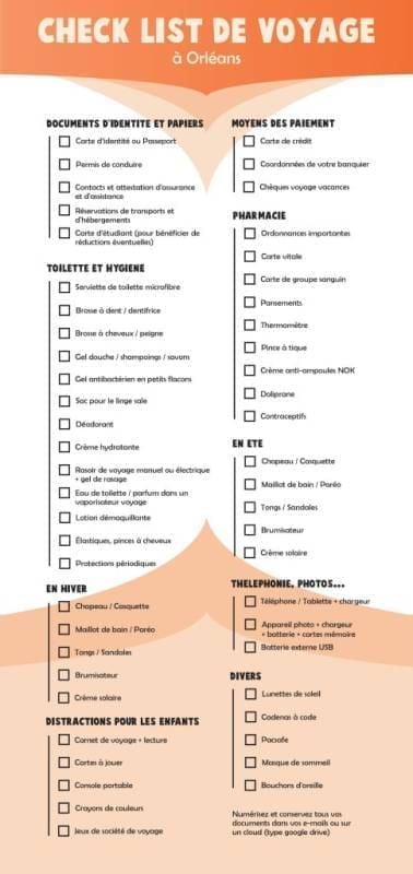 checklist-essentielle-pour-votre-arrivee-a-lhotel-a-varadero