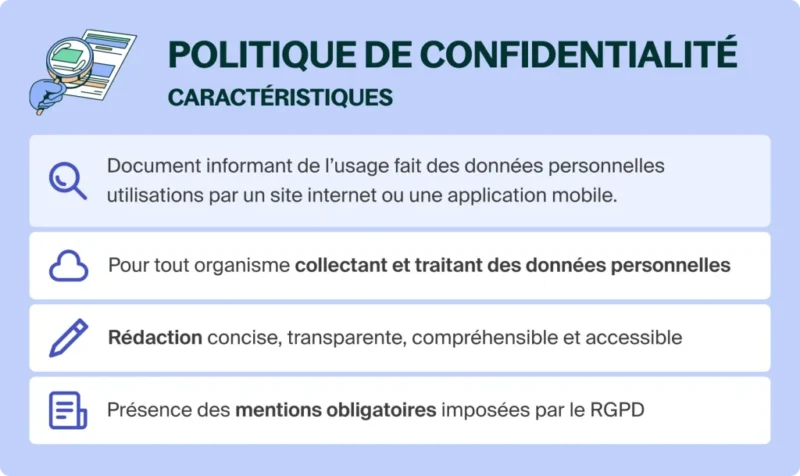 Politique de confidentialite